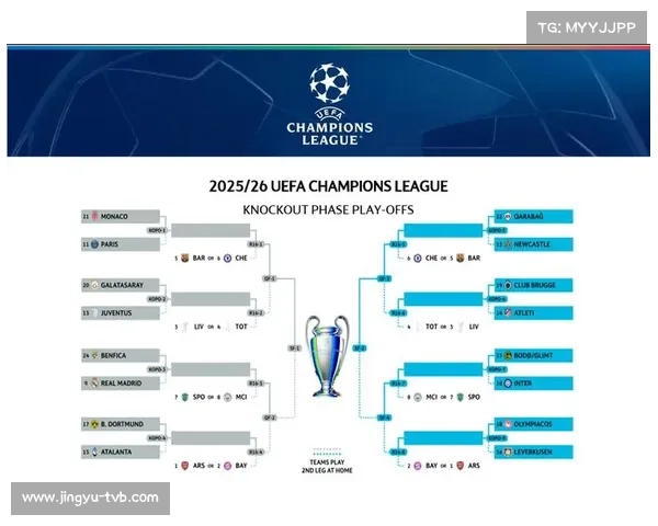 附加赛赛程公布：首回合2月18日开打，次回合月底进行